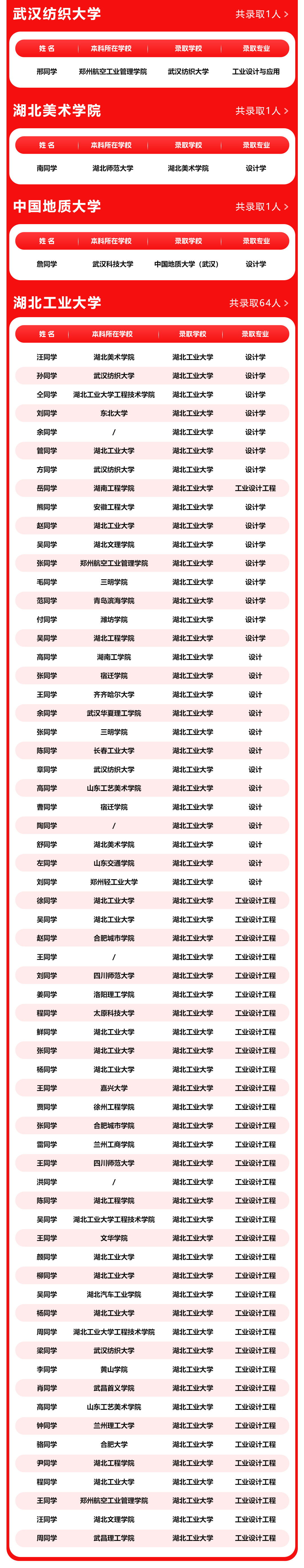 长沙卓尔谟教育科技有限公司