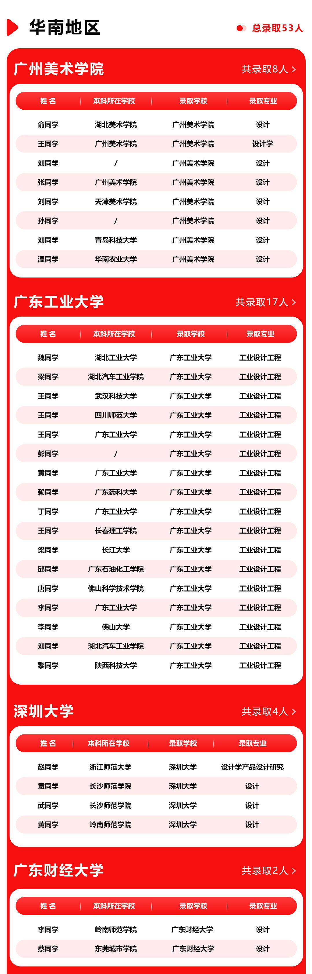 长沙卓尔谟教育科技有限公司