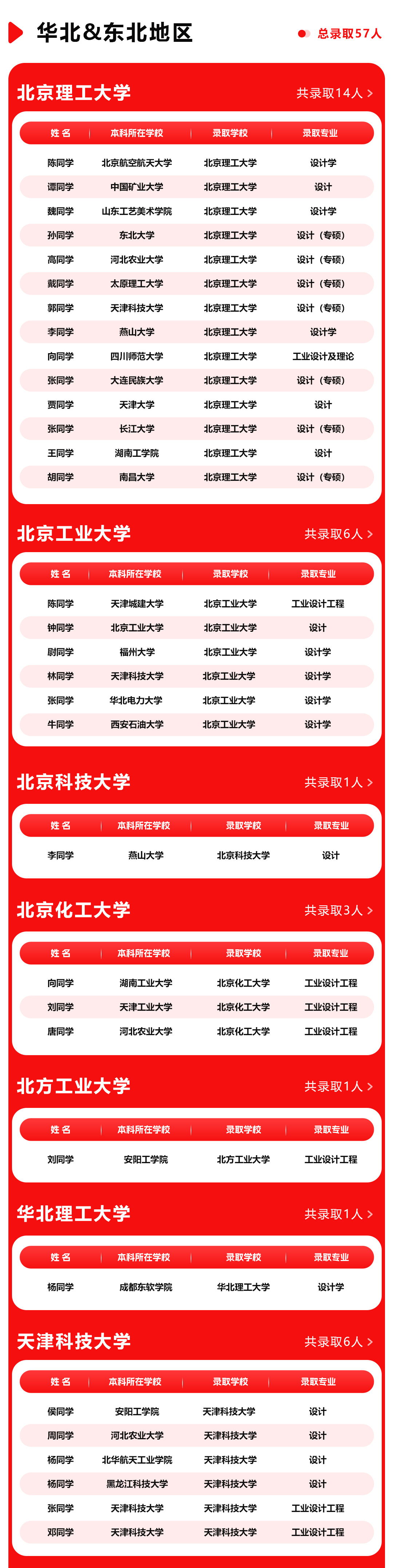 长沙卓尔谟教育科技有限公司